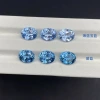 The oval-cut cultivated aquamarine is extremely beautiful Application Scenario